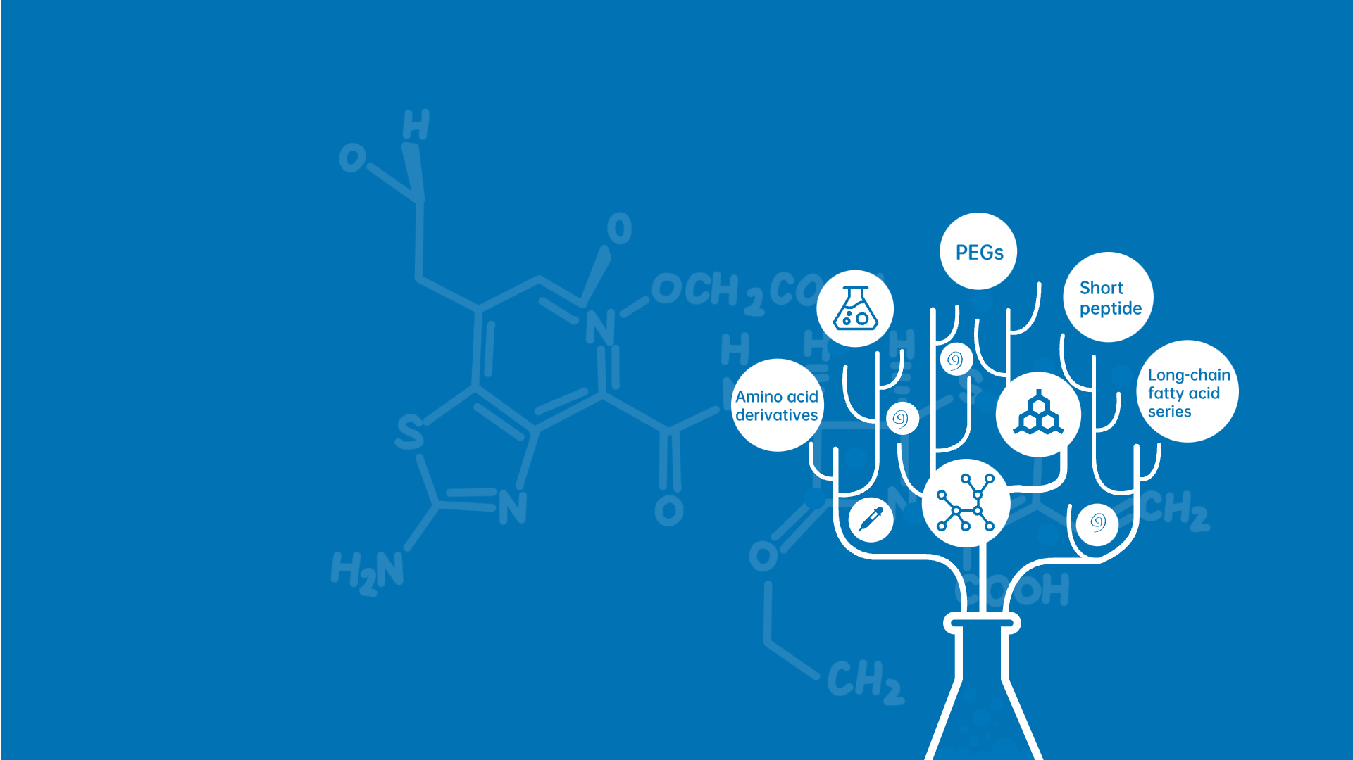 Global supplier of high-quality reagents